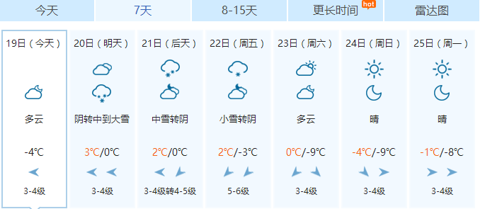 天氣.png